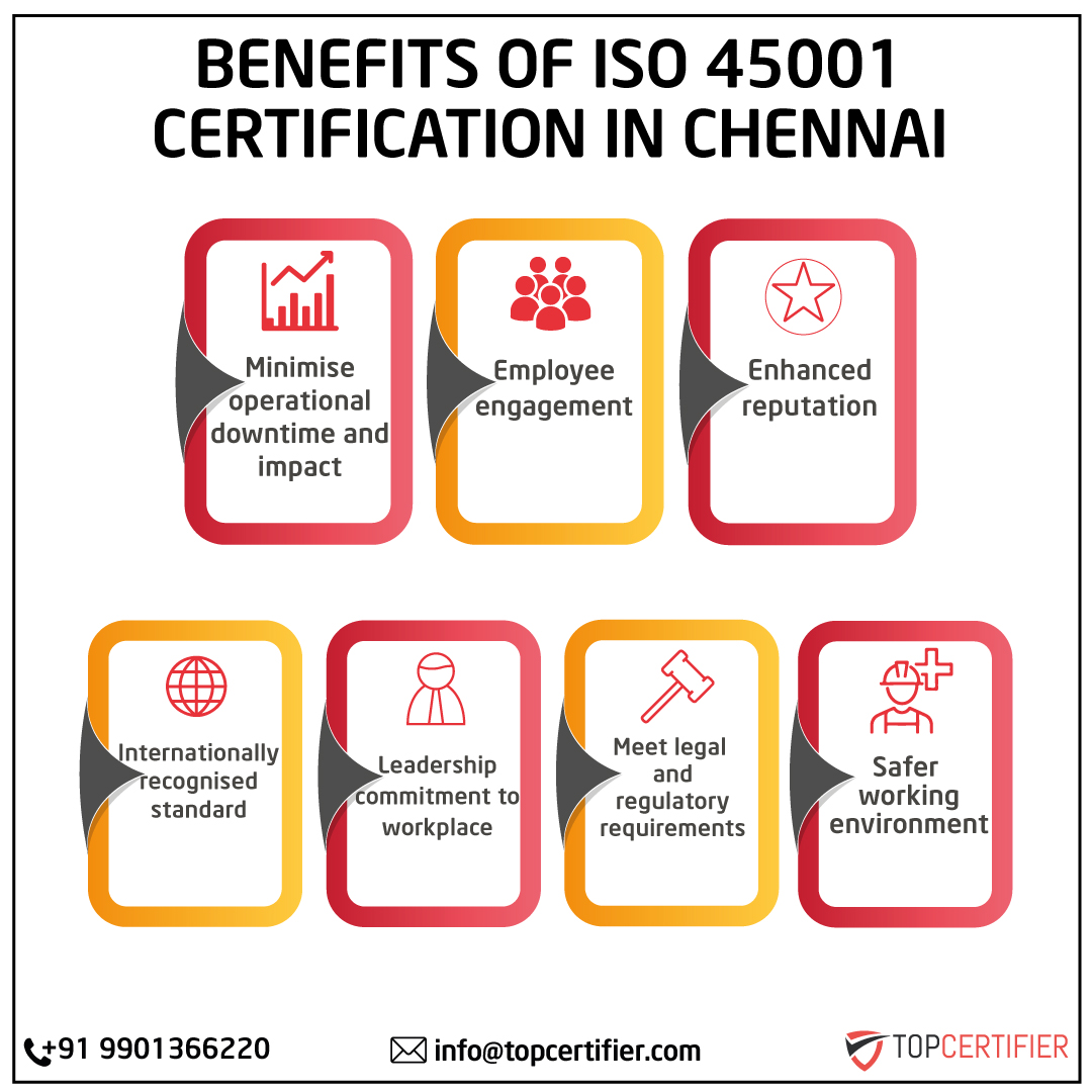 iso 45001 certification in Chennai